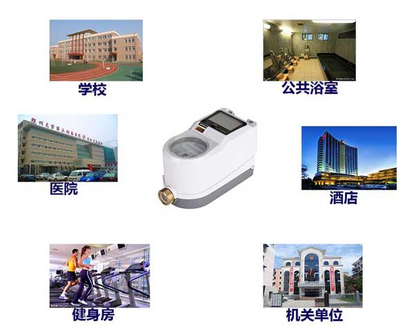 ƽCPU/У԰ICˮϵͳ